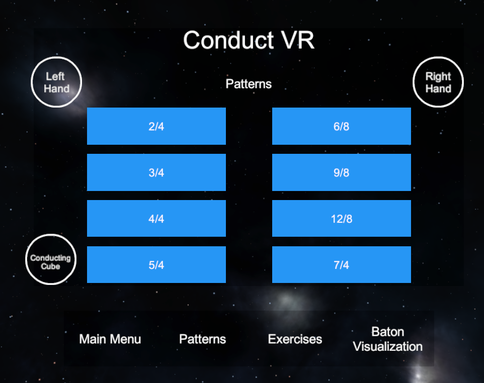 The user interface for selecting conducting patterns in ConductVR